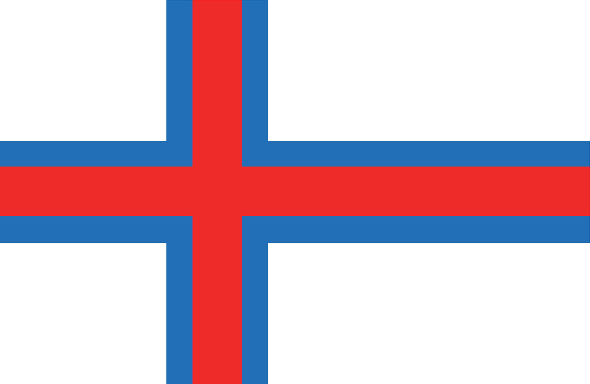 Faroe Islands